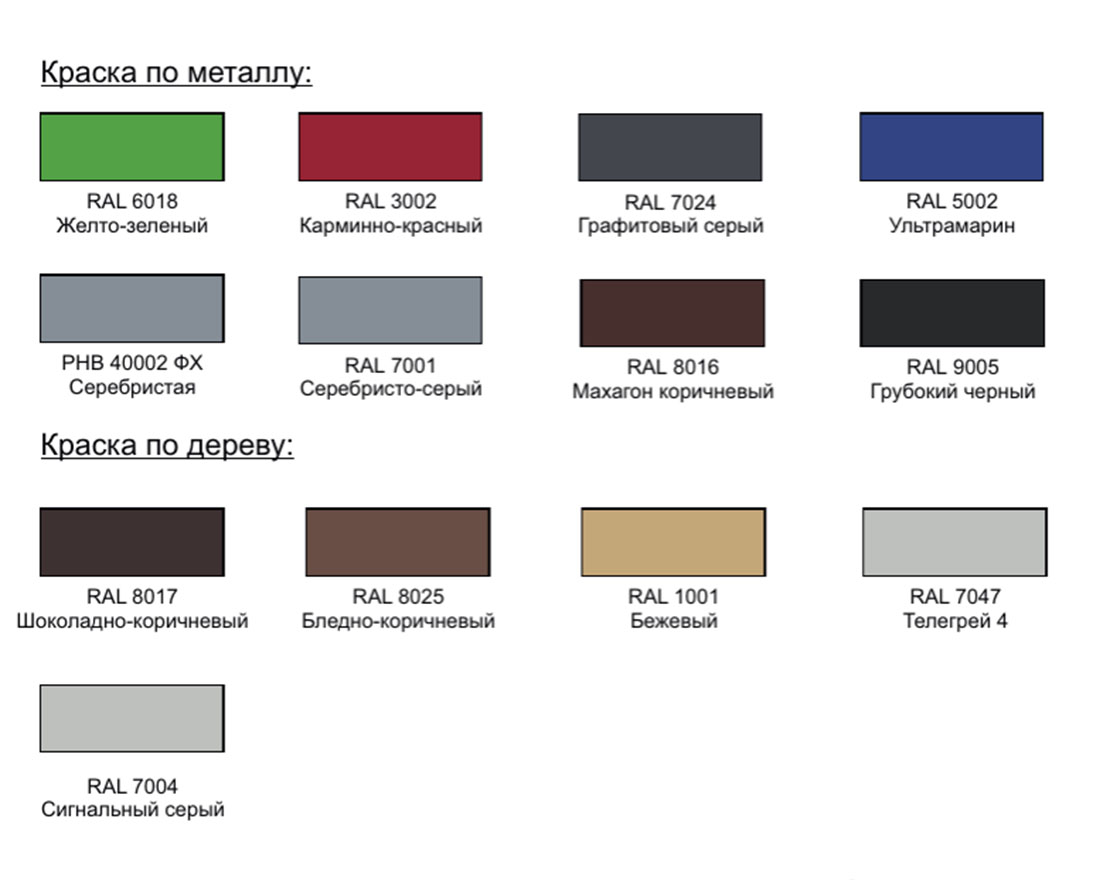 Стенка для метания Точный выстрел 1 - вид 4